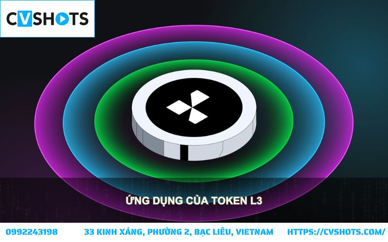 Token L3 từ Layer3 mở khóa tiềm năng Web3, ứng dụng đa dạng trong hệ sinh thái số Token L3 từ Layer3 mở khóa tiềm năng Web3, ứng dụng đa dạng trong hệ sinh thái số